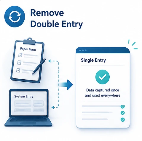 Straight2PDF mobile form with photo upload and signature capture
